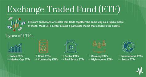 ETFs - Exchange Traded Funds