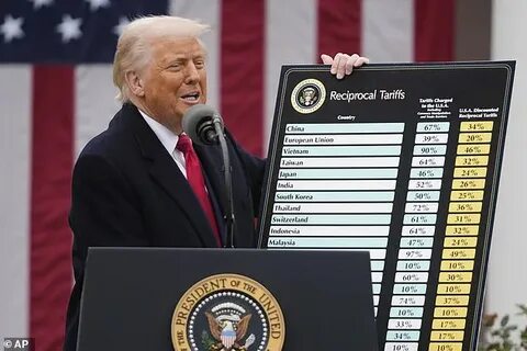 SBF's Parents Seek Presidential Pardon After 25-Year Sentence, May Consult Trump Insiders - Crypto News Australia