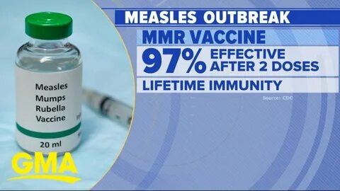 Kennedy stops short of calling for vaccines amid measles outbreak - Good Morning America