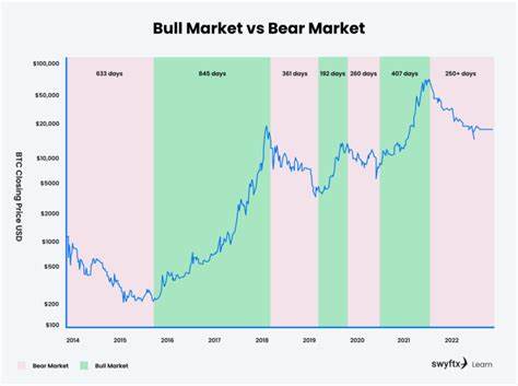 LIBRA, ETF Flows Trigger Bearish Sentiment In Crypto Markets - RTTNews