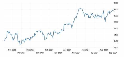 These FTSE 100 stocks are near their 52-week lows. Time to buy? - Yahoo Finance UK