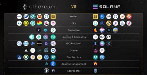 Which Cryptocurrency Is More Likely to Be a Millionaire Maker: Solana vs. Ethereum