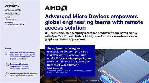 Heavy Volume in Advanced Micro Devices Options Is a Bullish Signal