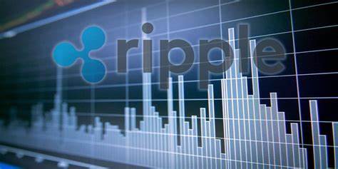 XRP Price Today: Shows Downside Signals, Is A Decline Unavoidable? - CoinChapter