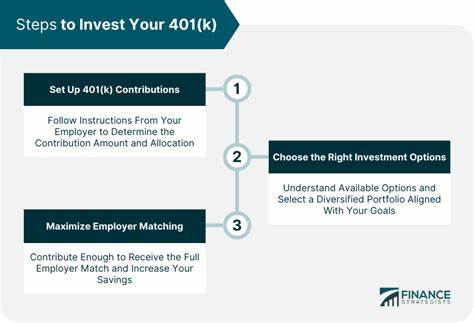 Should You Add Private Market Investments To Your 401(k)?