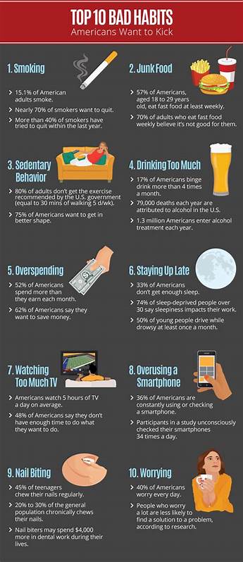Show HN: Stop Addict – Quit bad habits and earn XP every clean day