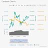 Was ist Cardano (ADA)? - Bitcoin.com