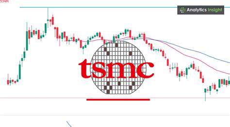 Where Will TSMC Stock Be in 1 Year?