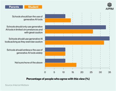 September 15, 2025: The Day the Industry Admitted AI Subscriptions Don't Work