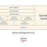 Reworking Memory Management in CRuby