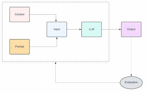 Ask HN: LLM Assisted Vim Workflows?