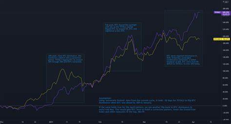 As Market Volatility Increases, This Bullish Altcoin Could Turbocharge Your Yields: Guest Post by ETHNews - CoinMarketCap