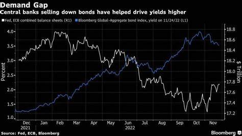 JPMorgan Sees Growth, Inflation Driving Markets, Not Tariffs