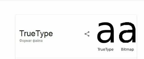 Show HN: TrueType Rasterizer