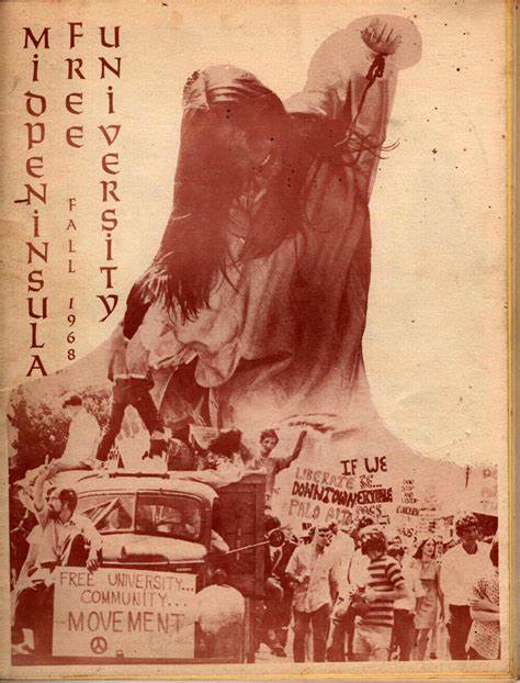 The Midpeninsula Free University (1968)