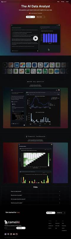 Show HN: CamelAI – Embeddable AI data analyst for your SaaS