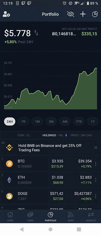 CoinCodex App – Crypto and Bitcoin Price Charts and Data - Latest Cryptocurrency Prices & Articles