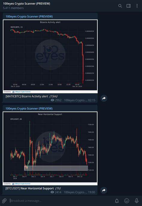 Crypto Alerts(@cryptoalert)'s insights - Binance
