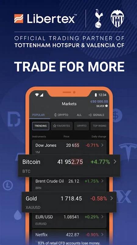 Libertex Review 2025: Read Before You Trade - FX Empire
