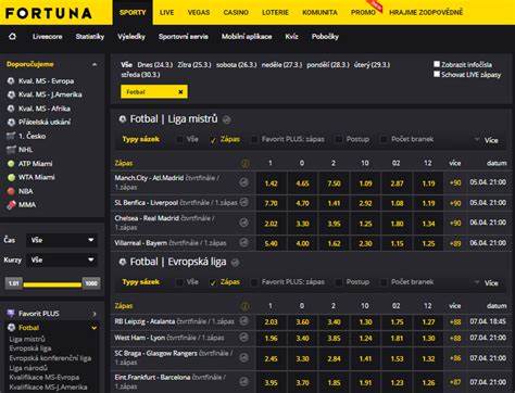 Fortuna kurzové sázení | 15 základních informací