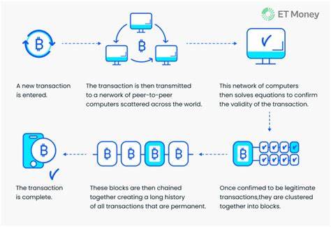 What Is A Cryptocurrency, And How Does It Work?