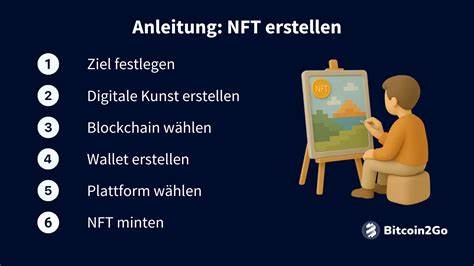 NFT erstellen und verkaufen (Einfache Anleitung) - Stuttgarter Nachrichten