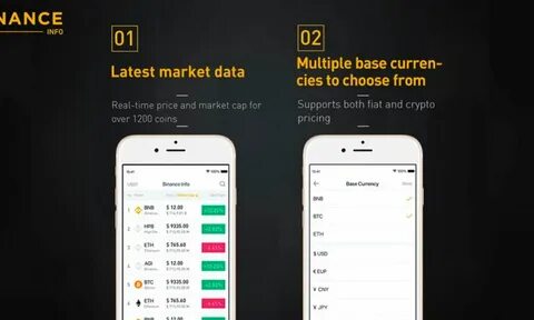 Is Tomarket App a Scam? My Journey and Outcome - Binance