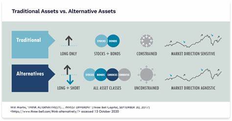 Are alternative assets rewriting the rules of traditional investments?