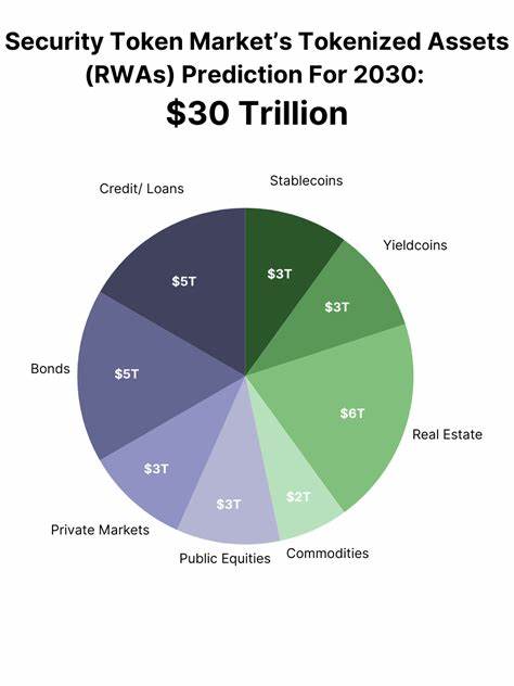 Beyond stablecoins, what’s fueling the tokenized RWA $30T explosion? Insights from Polygon Labs