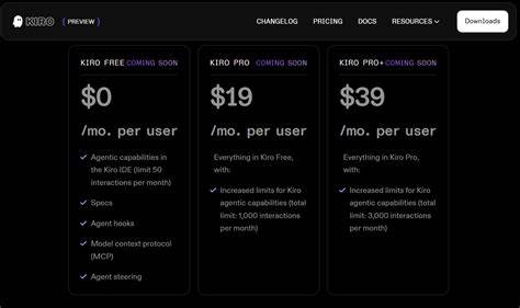 Kiro IDE Updating Pricing