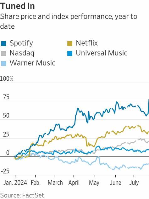 Heard on the Street Tuesday Recap: Home Sweet Homebuilders