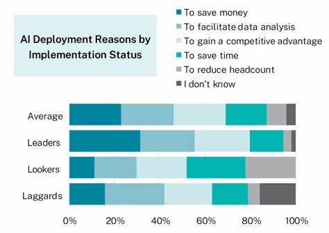 Companies Tried to Save Money with AI, Now Hiring People to Fix Its Mistakes