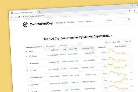 Top Cryptocurrency Prices and Market Cap - CoinDesk