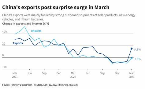 China’s Exports Jump to Two-Year High in Rare Boost for Economy - Yahoo Finance