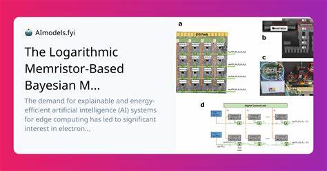 The logarithmic memristor-based Bayesian machine