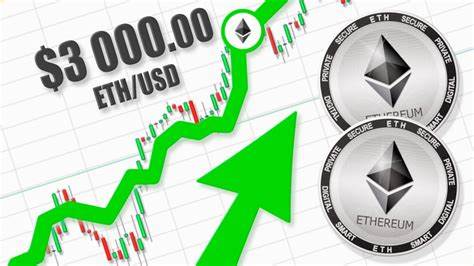 Crypto Today: Ethereum price crosses $3.7K as Tron and Avalanche lead DeFi Market rally