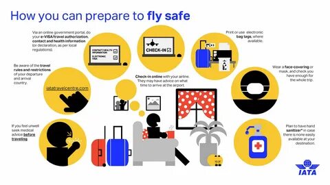 Travel Rule FAQ (EEA region) - OKX