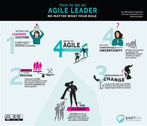 From Raid Leader to Agile Leader: How MMORPGs Shaped My Path to Enterprise Agile
