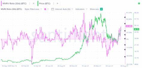 Top 3 Price Prediction Bitcoin, Ethereum, Ripple: Bitcoin struggles around $64,000 level - FXStreet