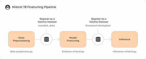Fine-Tuning Mistral-7B on Apple Silicon: A Mac User's Journey with Axolotl LoRA