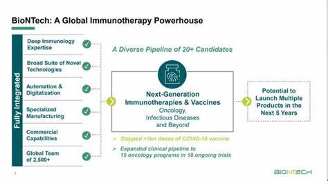 BioNTech Stock: Cancer Breakthroughs Spark Market Optimism