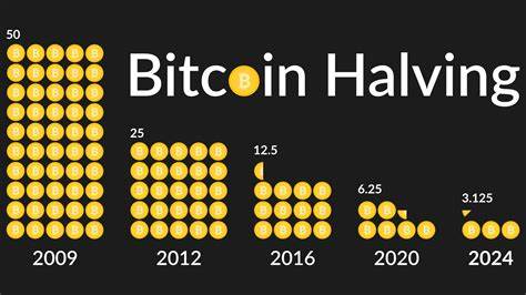 Bitcoin halving history suggests price will explode – AMINA Bank Director Yves Longchamp - Kitco NEWS