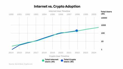 Online Gaming Veteran: Top Tech, Strong Marketing Key to Web3 Growth and Adoption - Bitcoin.com News