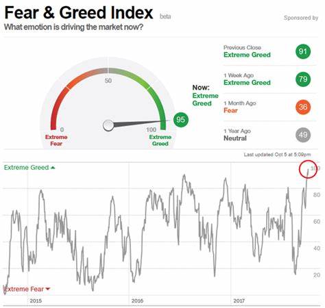 The Fear and Greed Index hit a new low since June last year, and Binance HODLer airdrop launched MyShell (SHELL) - PANews