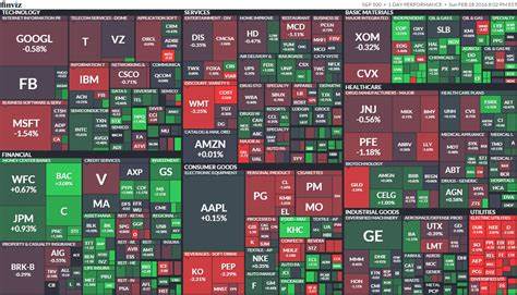 Markets News, December 30, 2024: Stocks Slide to Extend Year-End Slump; S&P 500 on Pace for Worst Month Since April - Investopedia