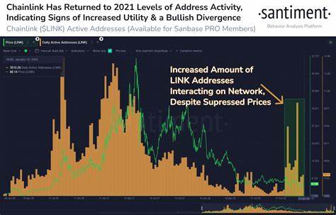 New Chainlink Addresses Hit Highest Levels Since January – LINK Network Growth Accelerates - TradingView