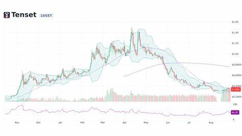 Tenset Price: 10SET Live Price Chart, Market Cap & News Today - CoinGecko Buzz