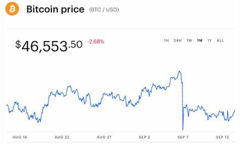 Curbing Market Manipulation in the Cryptocurrency Spot Market: The Need for a Centralized Cryptocurrency Regulation in the US - Sites@Duke