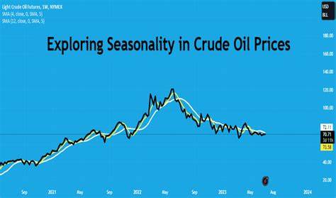 Crude Oils Seasonal Tendency,: Slippery Slope or Bunker Buster?