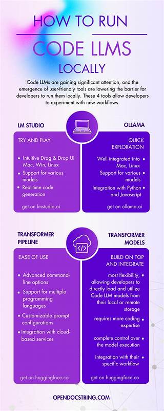 Why do LLMs still not run code before giving it to you?